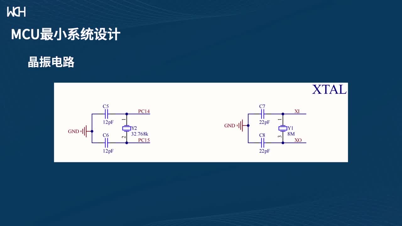 #硬聲創(chuàng)作季 #RISC-V RISC-V MCU開發(fā)-1.0 MCU的概述-以CH32V203為例-3