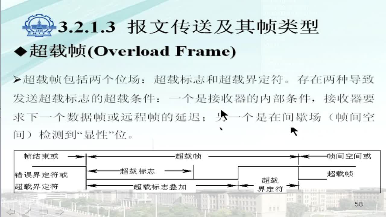 #硬聲創作季 #現場總線 工業控制網絡-05 CAN總線2-7