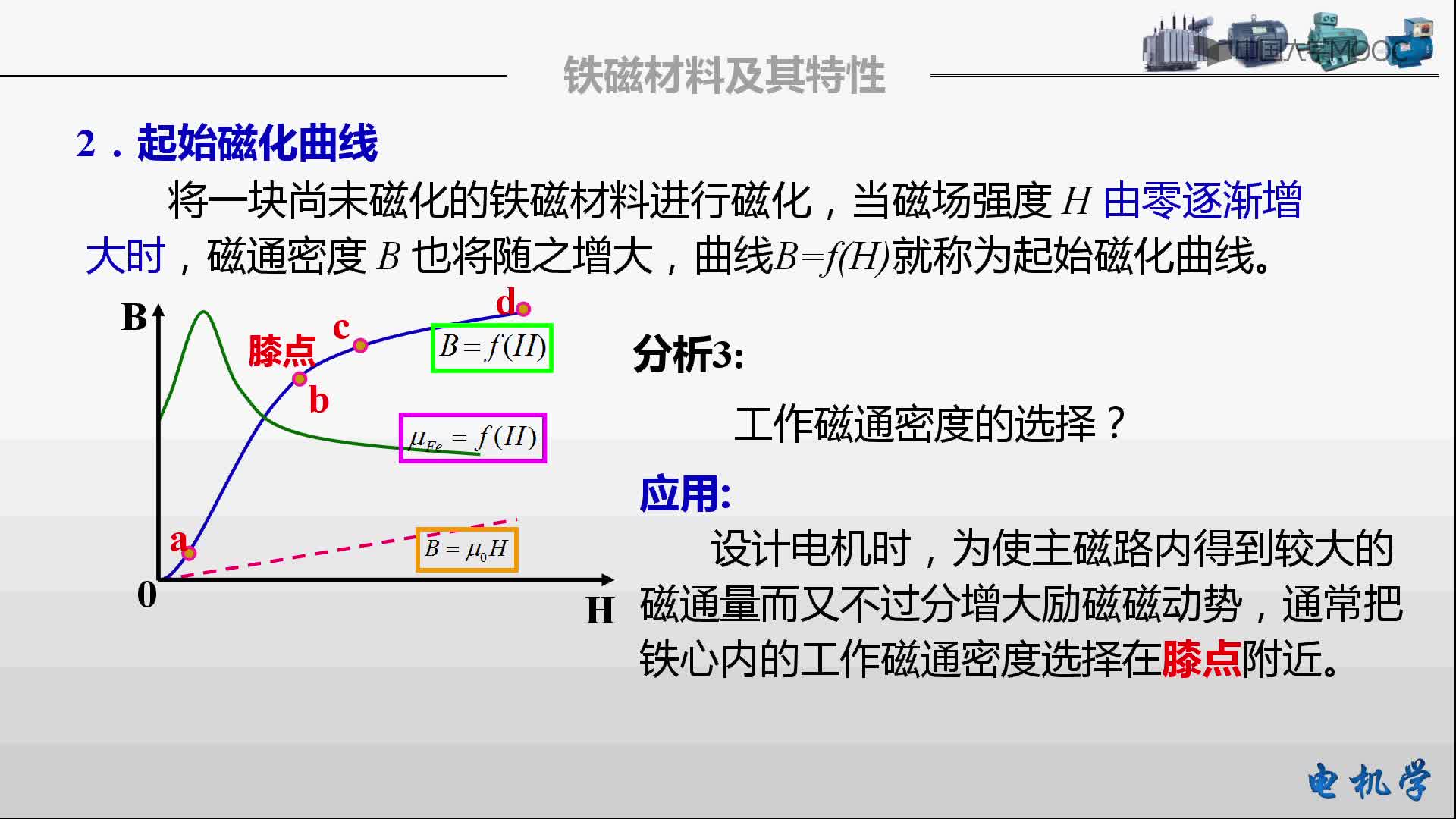 1.2鐵磁材料及其特性(2)#硬聲創作季 