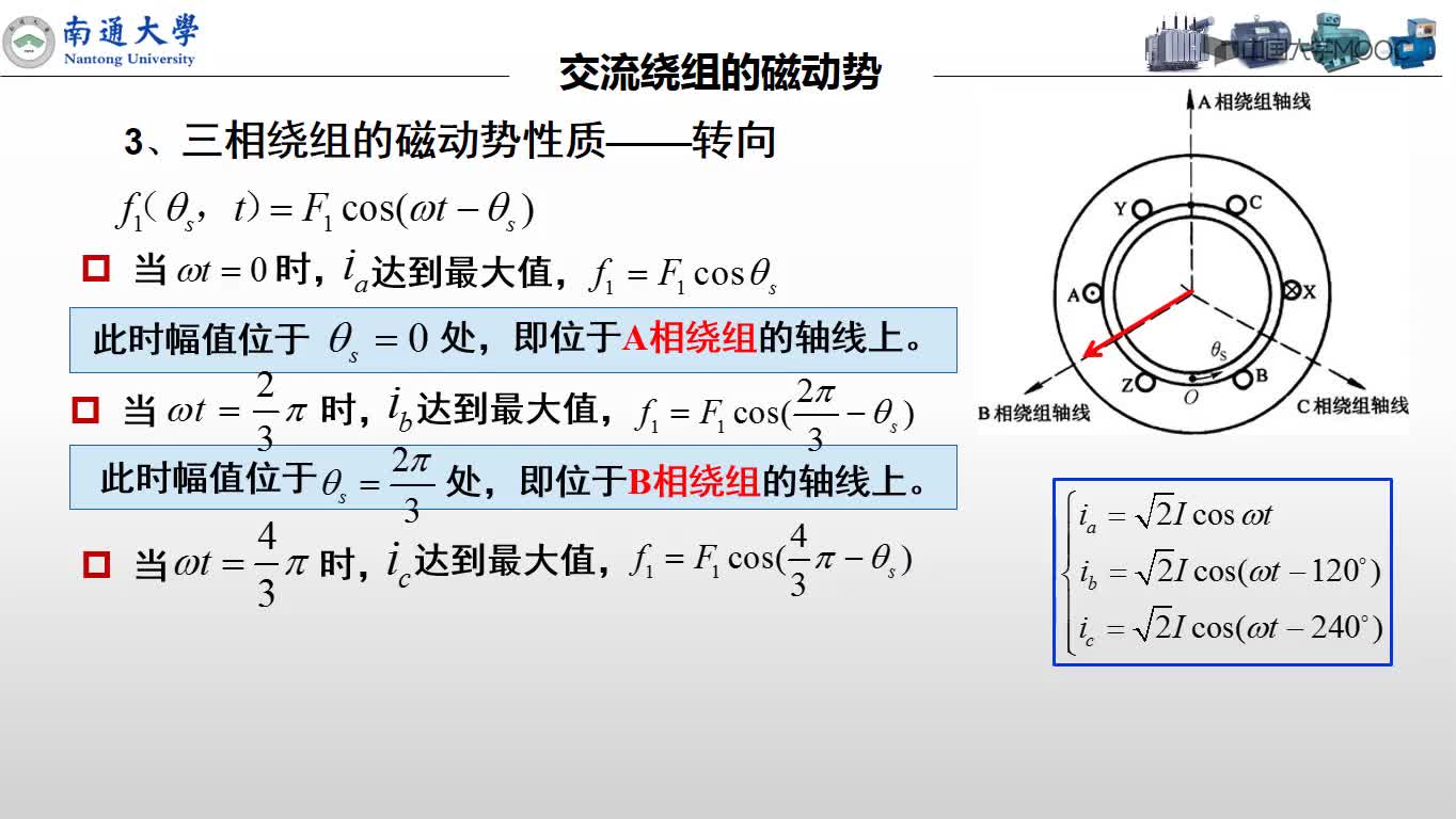 三相合成磁動勢的性質(zhì)(2)#硬聲創(chuàng)作季 