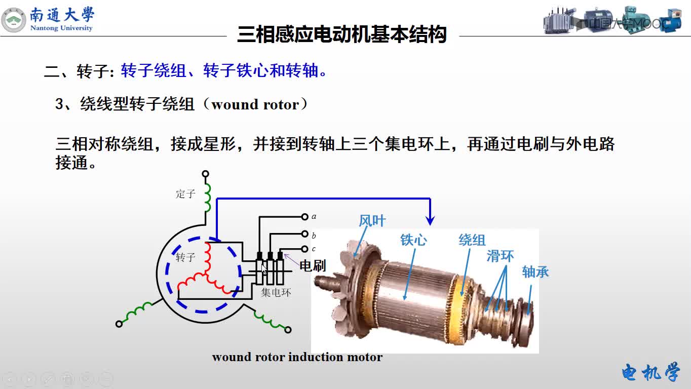 三相感應電動機的基本結構(2)#硬聲創(chuàng)作季 