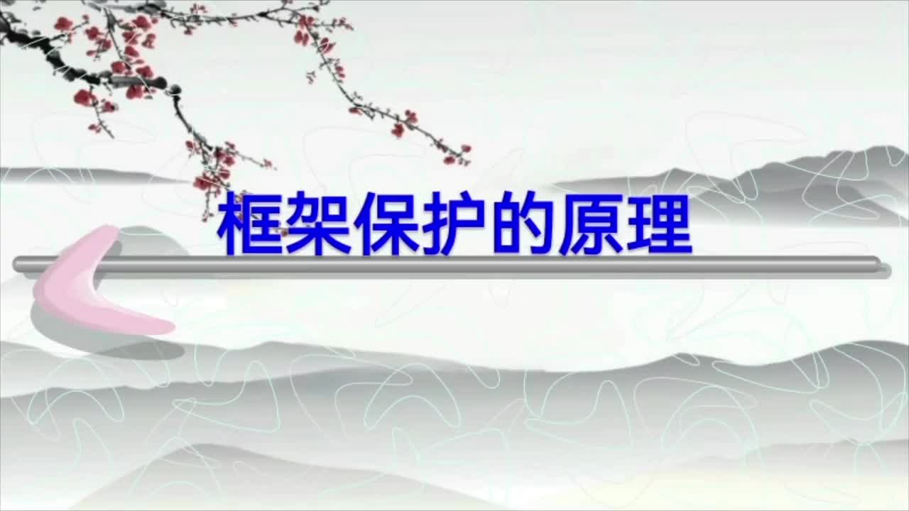 框架保护的原理；电流框架型与电压框架型保护定值设定及基本介绍