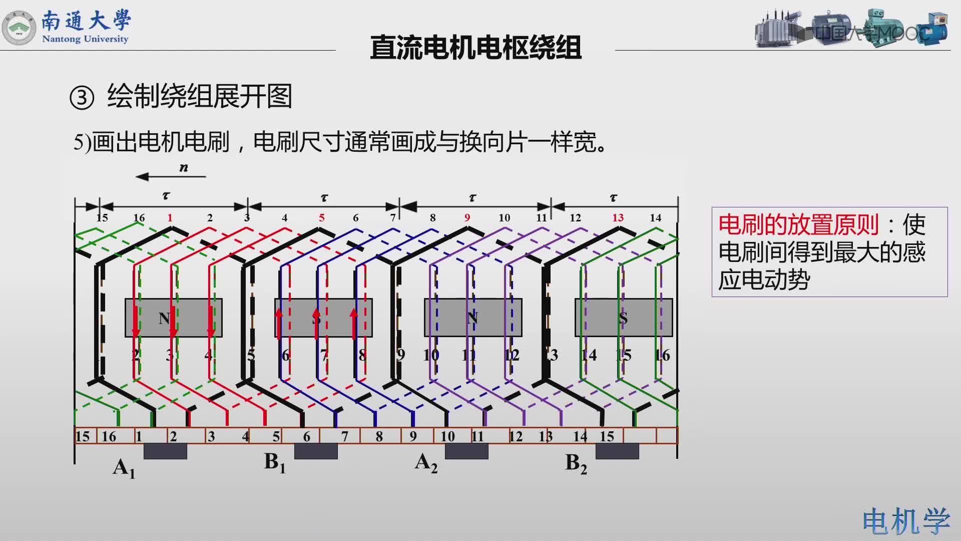 舉例說明雙層單疊繞組的連接規律(3)#硬聲創作季 