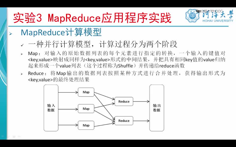 [6.1.6]--6.1.4Hadoop_并行计算模式MapReduce编程实验