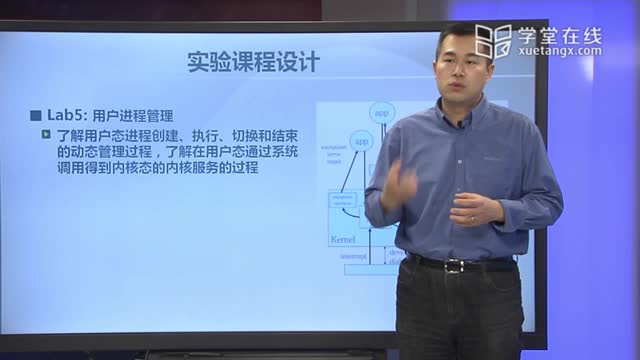 [3.3.1]--2.38個OS實驗概述_clip002