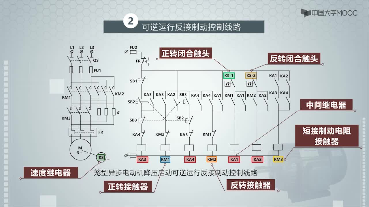 三相異步電動機的反接制動-視頻(2)#硬聲創(chuàng)作季 