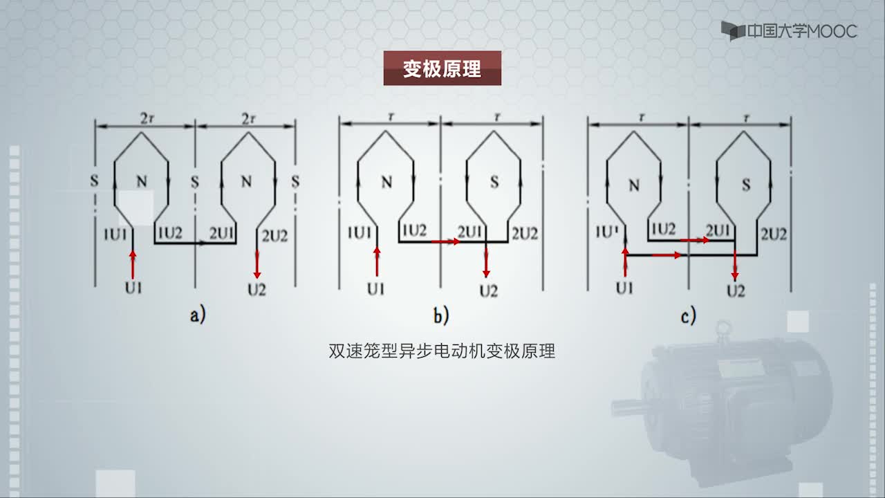 三相異步電動(dòng)機(jī)的變極調(diào)速-視頻(2)#硬聲創(chuàng)作季 