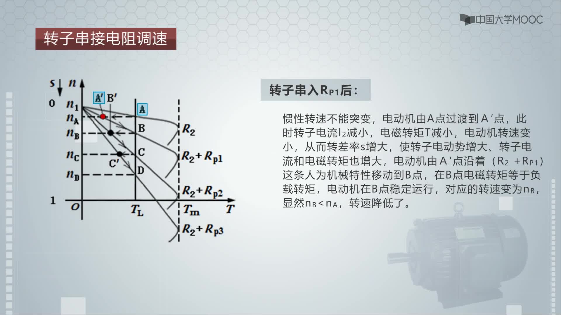 三相異步電動機的變轉(zhuǎn)差率調(diào)速-視頻(2)#硬聲創(chuàng)作季 