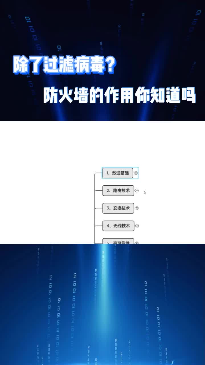 _防火墙的作用你都知道吗？除了过滤病毒还有什么呢？