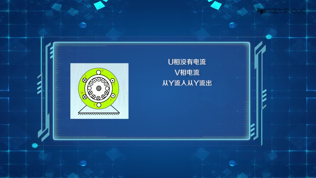 三相异步电动机结构与原理（双语）(2)#硬声创作季 