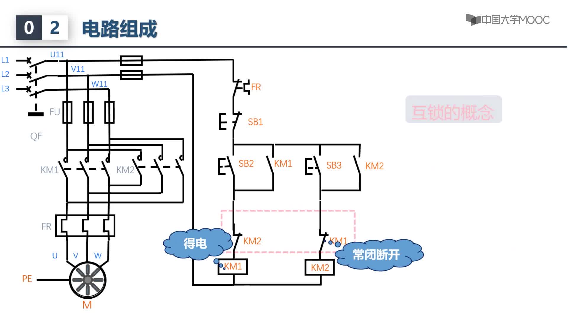互鎖視頻(2)#硬聲創(chuàng)作季 