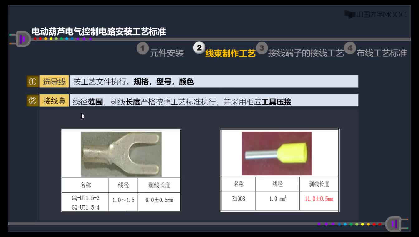 典型工藝案例講解視頻(2)#硬聲創(chuàng)作季 