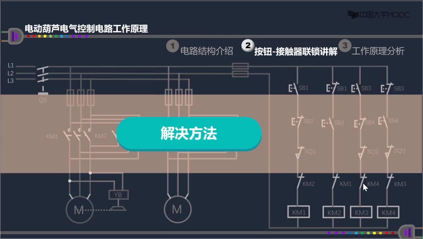 典型案例視頻(2)#硬聲創(chuàng)作季 