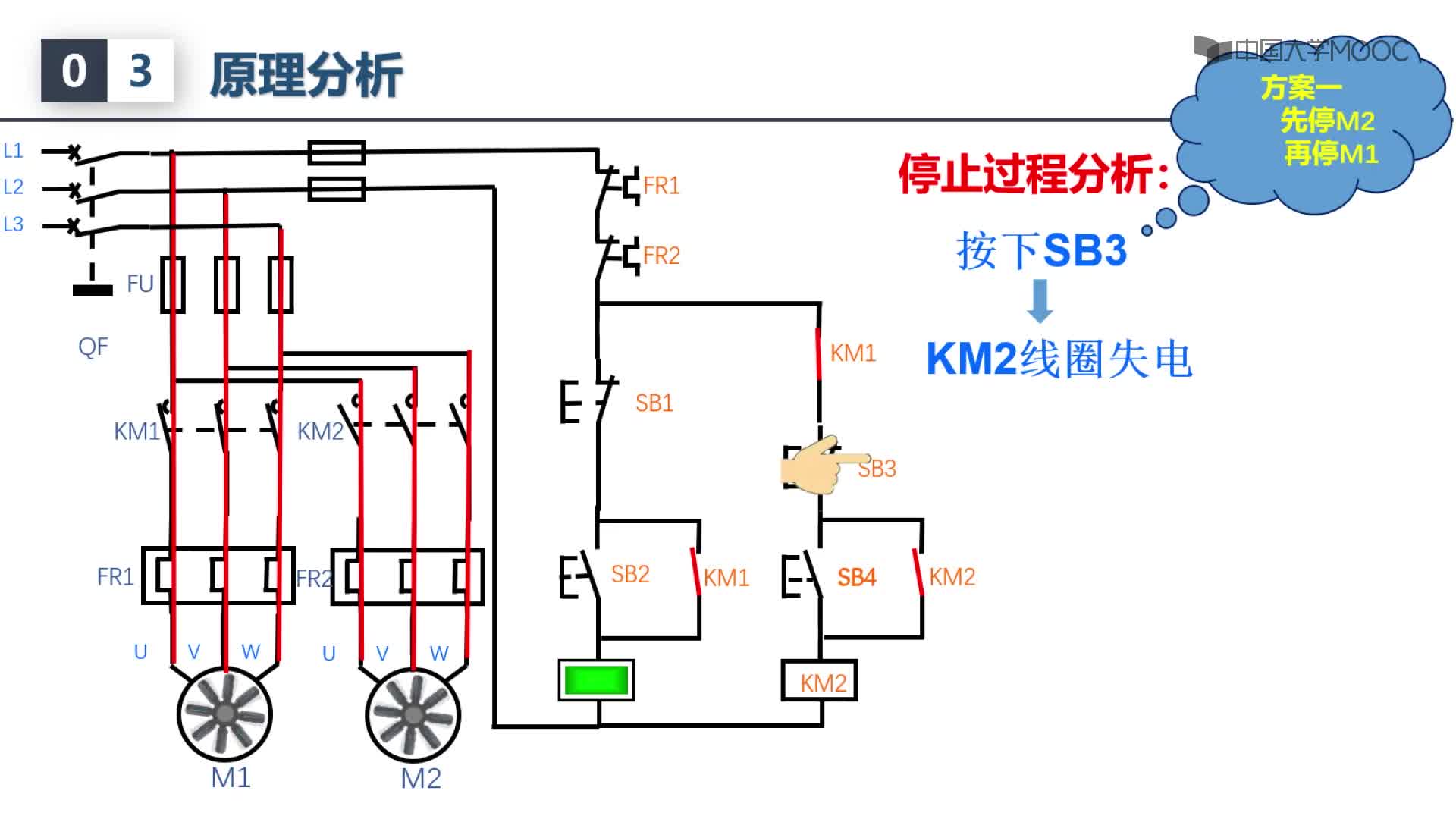 多臺(tái)電動(dòng)機(jī)順序控制電路分析視頻(2)#硬聲創(chuàng)作季 