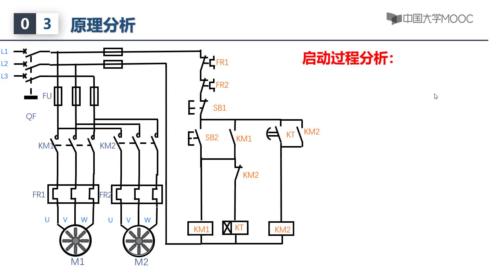 時間繼電器控制的多臺電動機順序啟動控制電路分析(2)#硬聲創作季 