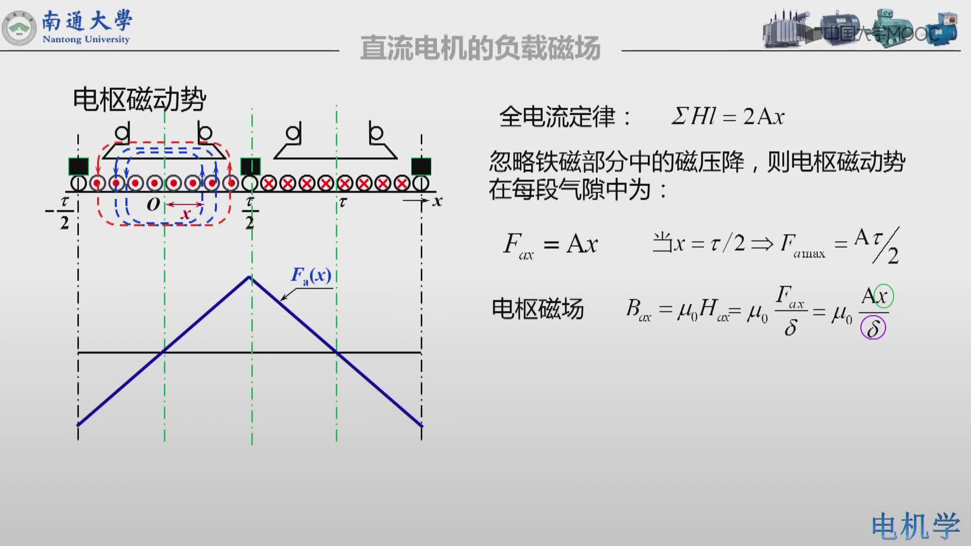 直流電機(jī)的負(fù)載運(yùn)行(3)#硬聲創(chuàng)作季 