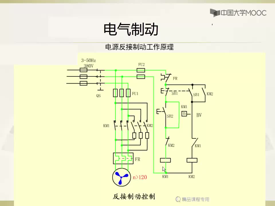 電氣制動之反接制動(2)#硬聲創(chuàng)作季 