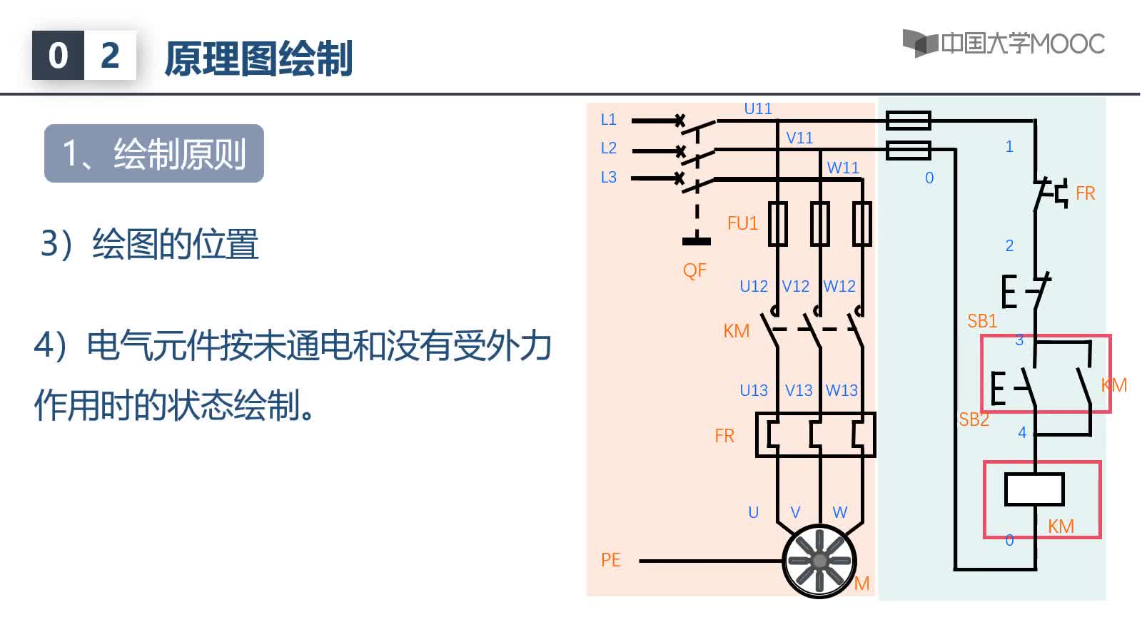 電氣控制系統(tǒng)圖識(shí)圖與繪圖規(guī)則視頻(2)#硬聲創(chuàng)作季 