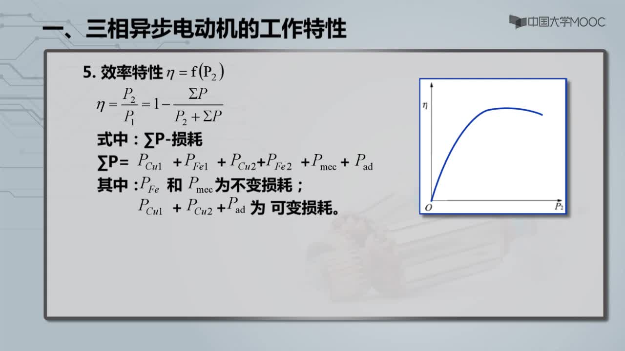 三相異步電動(dòng)機(jī)的工作特性和機(jī)械特性--視頻(2)#硬聲創(chuàng)作季 