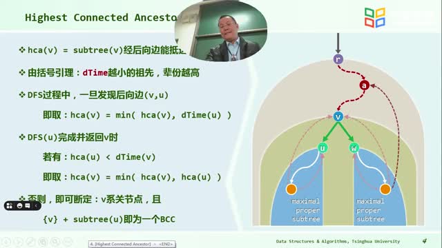 [8.1.4]--07A1-4.內部節點