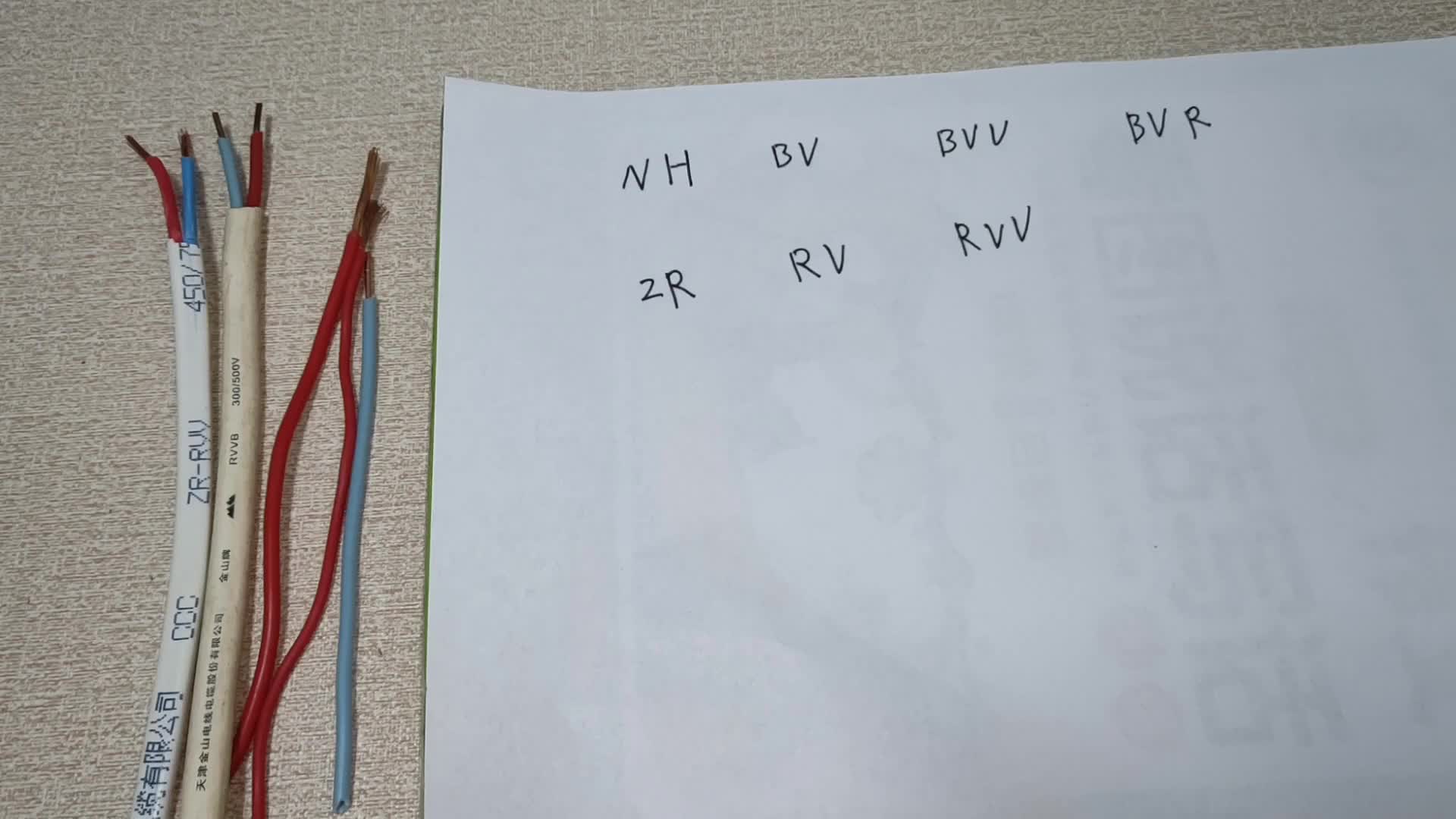 電線上的NH、BV、BVR代表什么意思？吃透這幾個(gè)符號(hào)，快速學(xué)電工#電路原理 