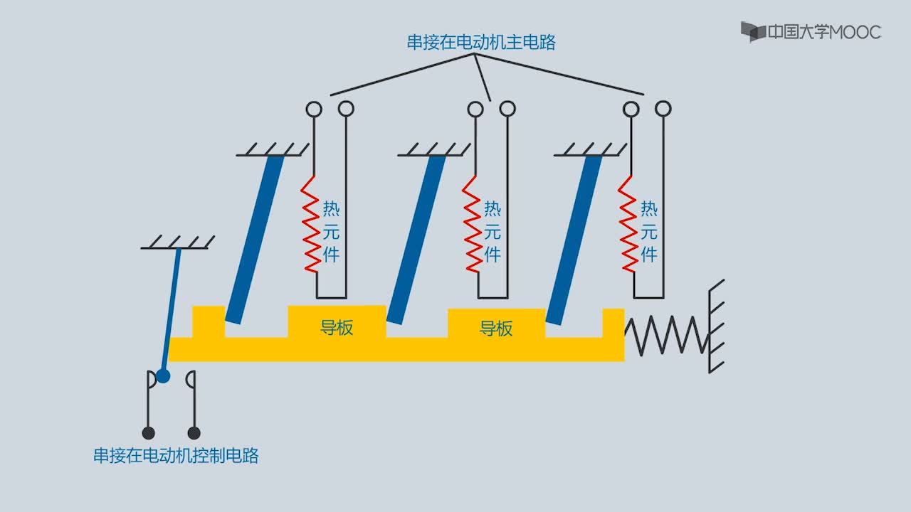 熱繼電器-視頻(2)#硬聲創(chuàng)作季 