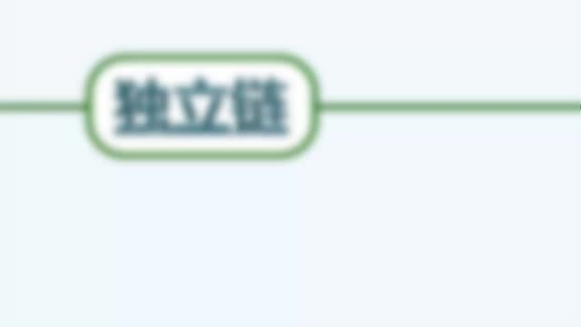 [4.3.2]--11C1-2.涇渭分明