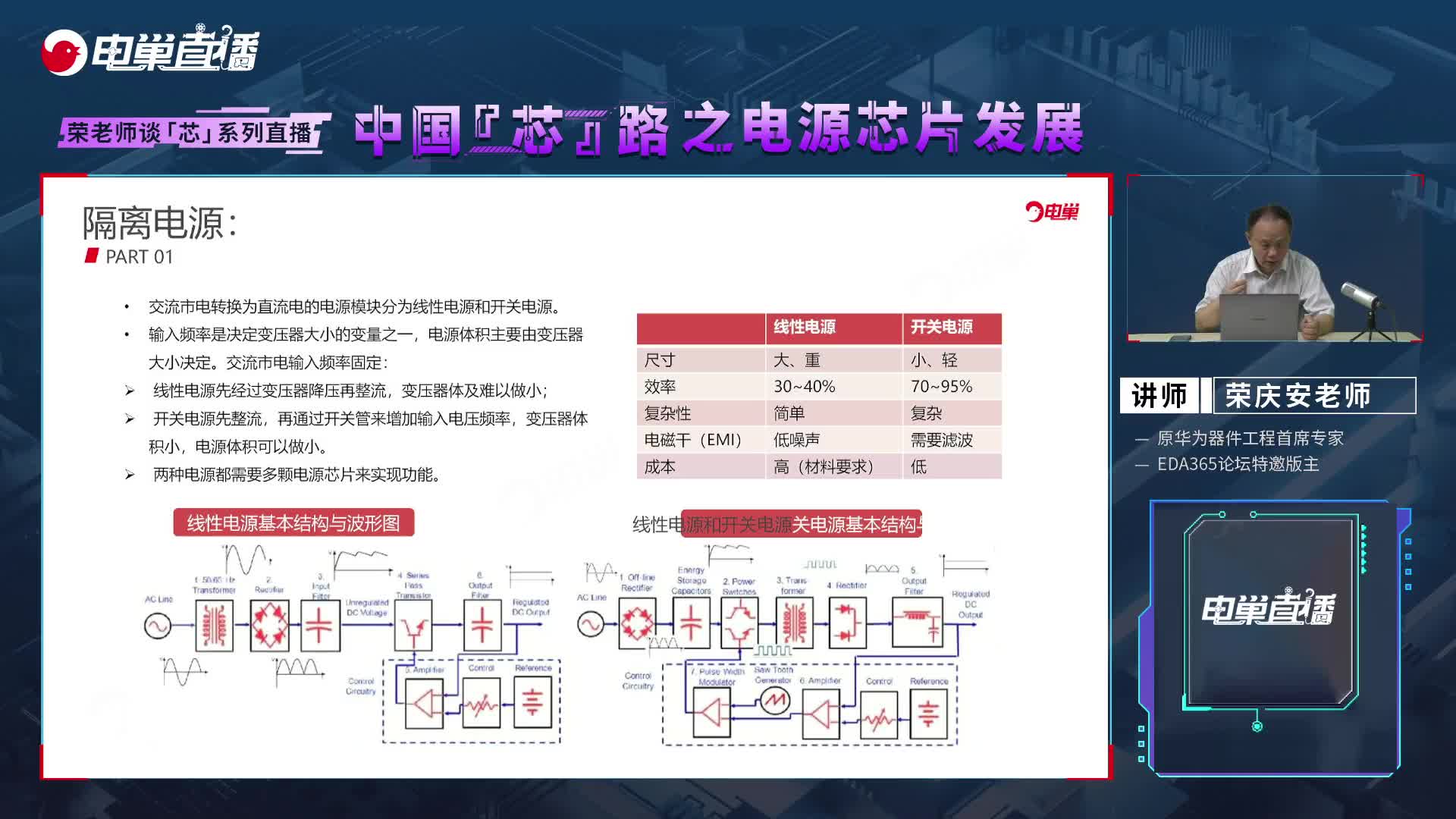 线性电源和开关电源都有那些优缺点？#电路原理 