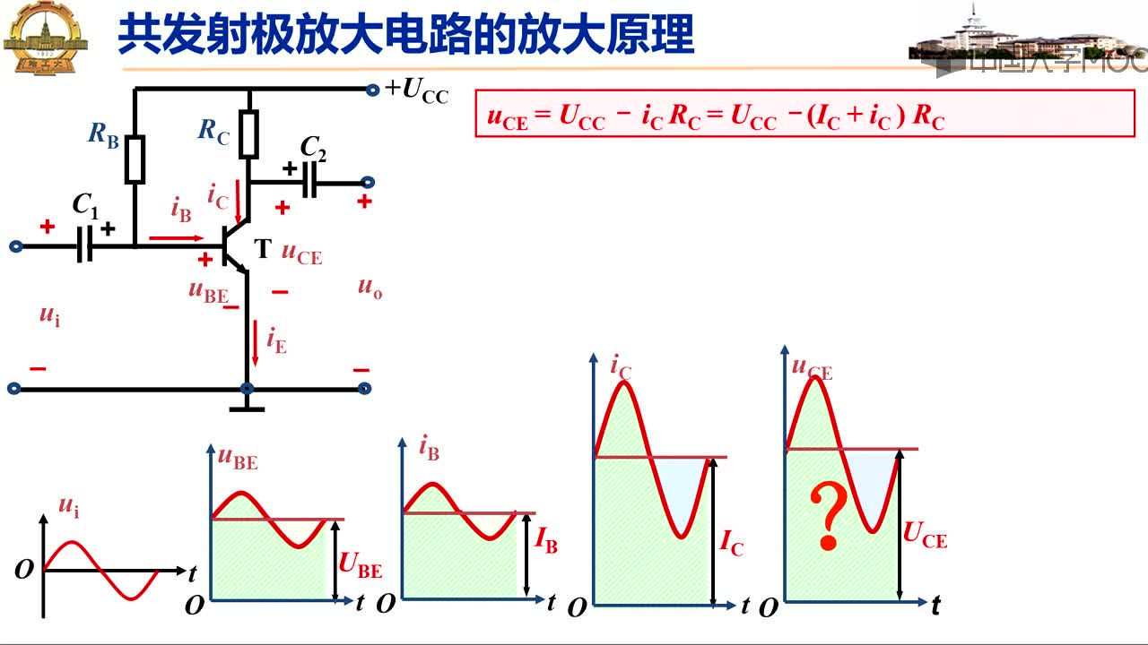 6.3共射極放大電路的放大原理(2)#硬聲創(chuàng)作季 