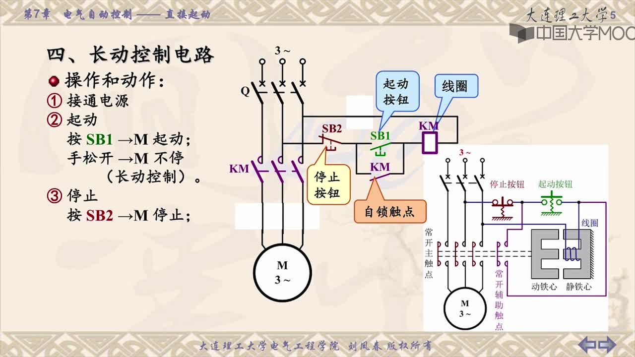 7-4 電動(dòng)機(jī)的直接起動(dòng)控制-視頻(3)#硬聲創(chuàng)作季 