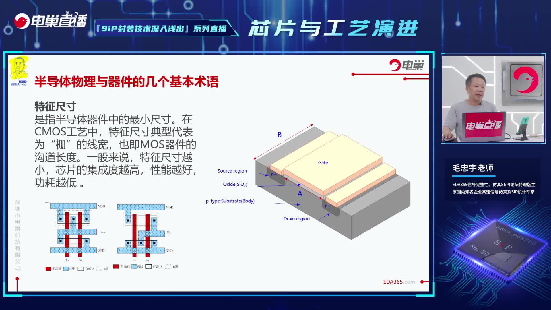 什么是半导体器件中的最小尺寸#电路原理 