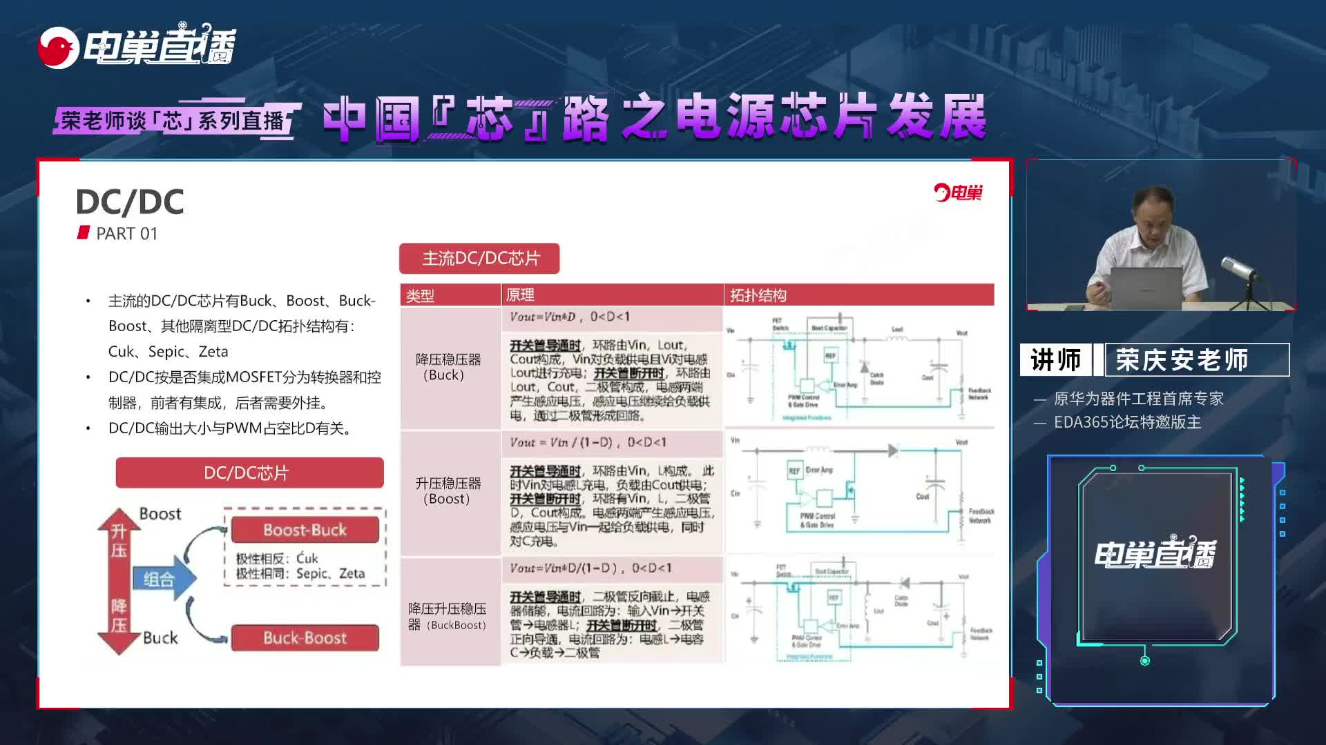 常见DC-DC的拓扑结构#电路原理 