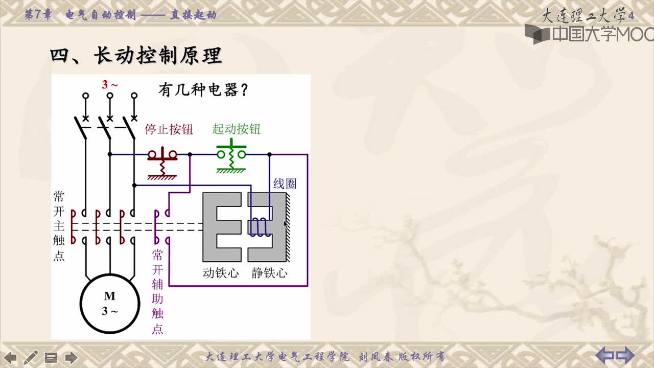 7-4 电动机的直接起动控制-视频(2)#硬声创作季 
