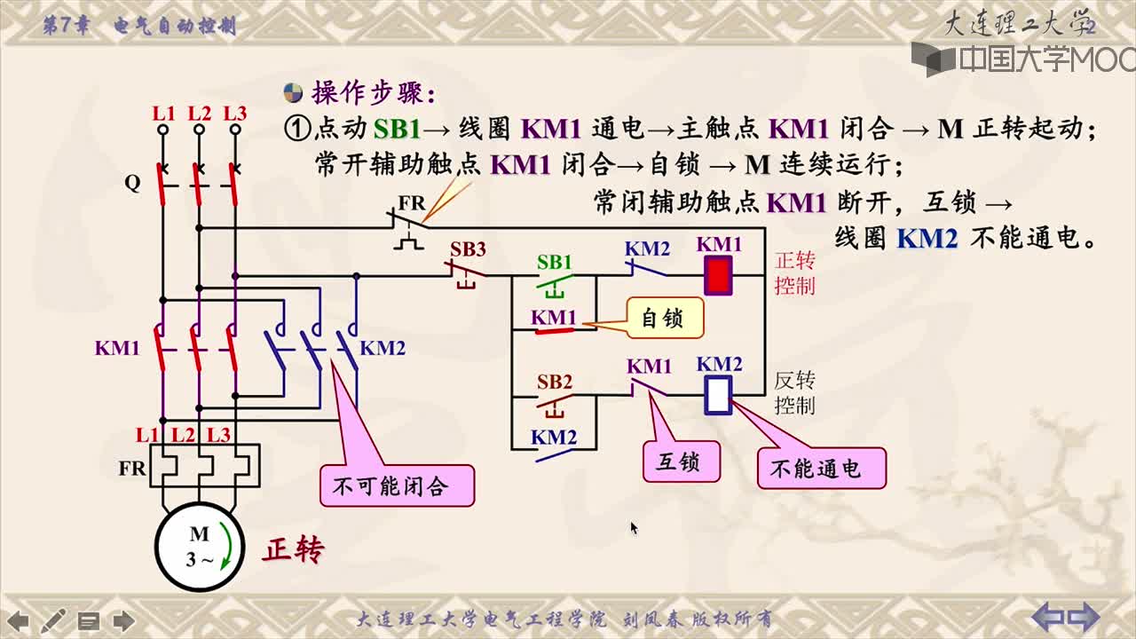 7-5 電動(dòng)機(jī)的正反轉(zhuǎn)控制-視頻(2)#硬聲創(chuàng)作季 