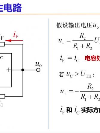 矩形波,发生威廉希尔官方网站
