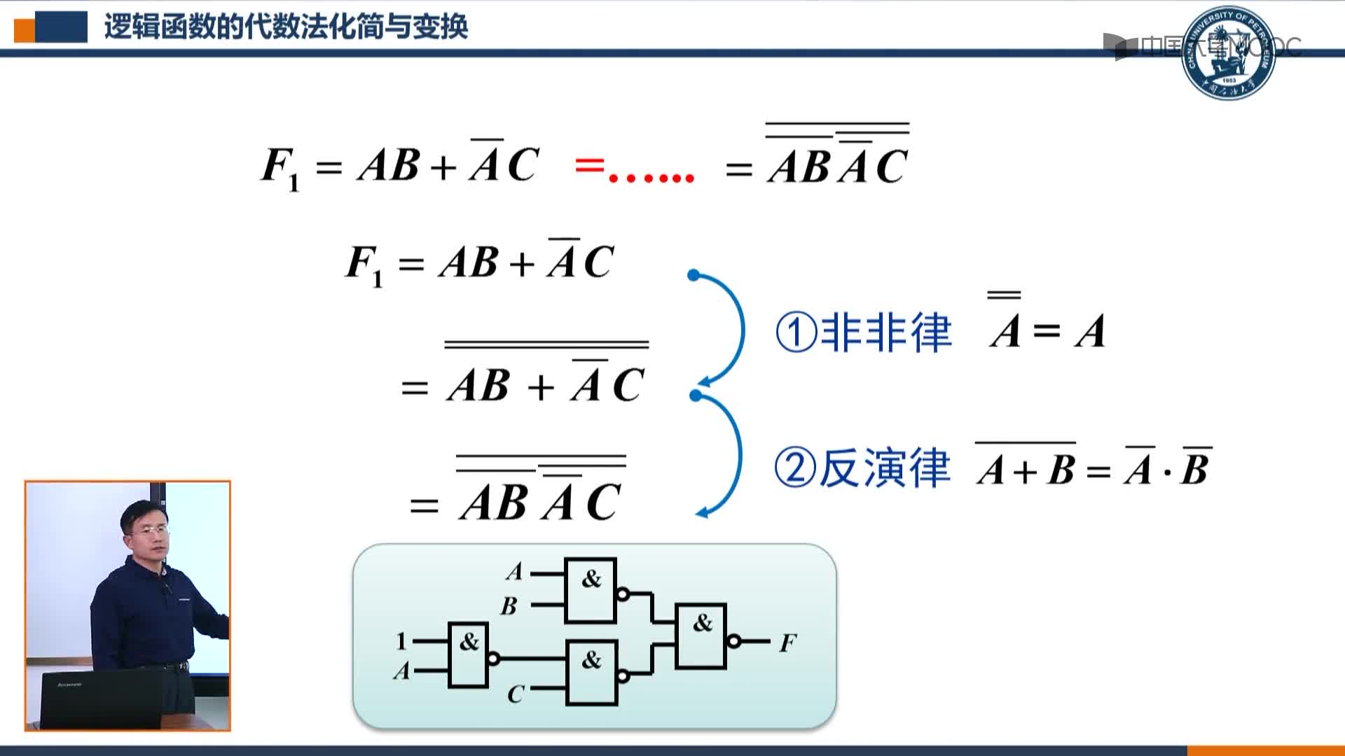 8.1.6邏輯函數(shù)的代數(shù)法化簡與變換(2)#硬聲創(chuàng)作季 