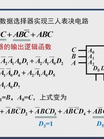 数据选择器