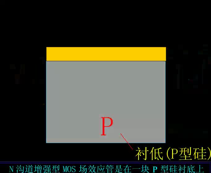 #硬声创作季 #无人机电子技术基础   课时93_MOSFET结构组成