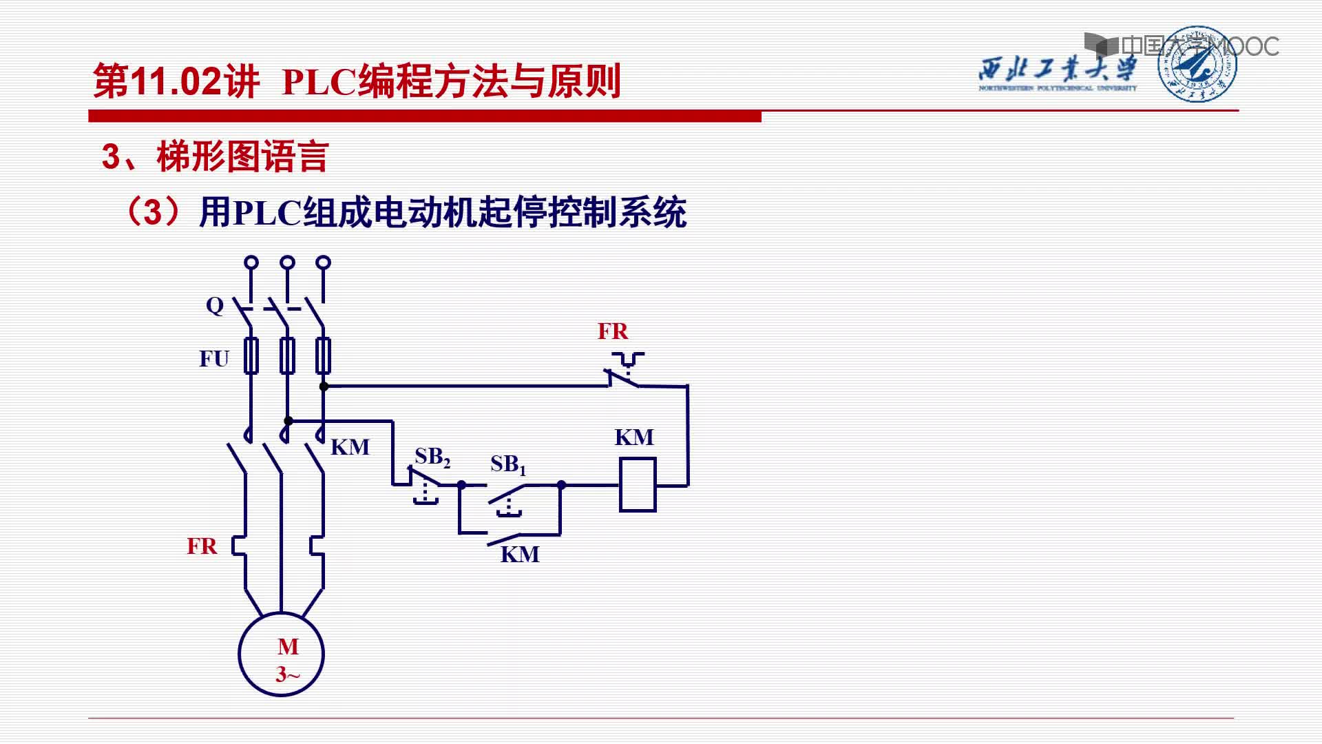 PLC編程方法與原則視頻(2)#硬聲創(chuàng)作季 