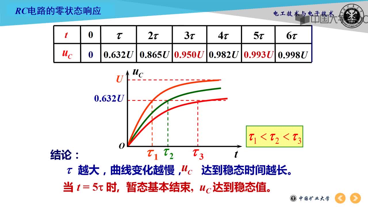 RC电路的零状态响应教学视频2(2)#硬声创作季 