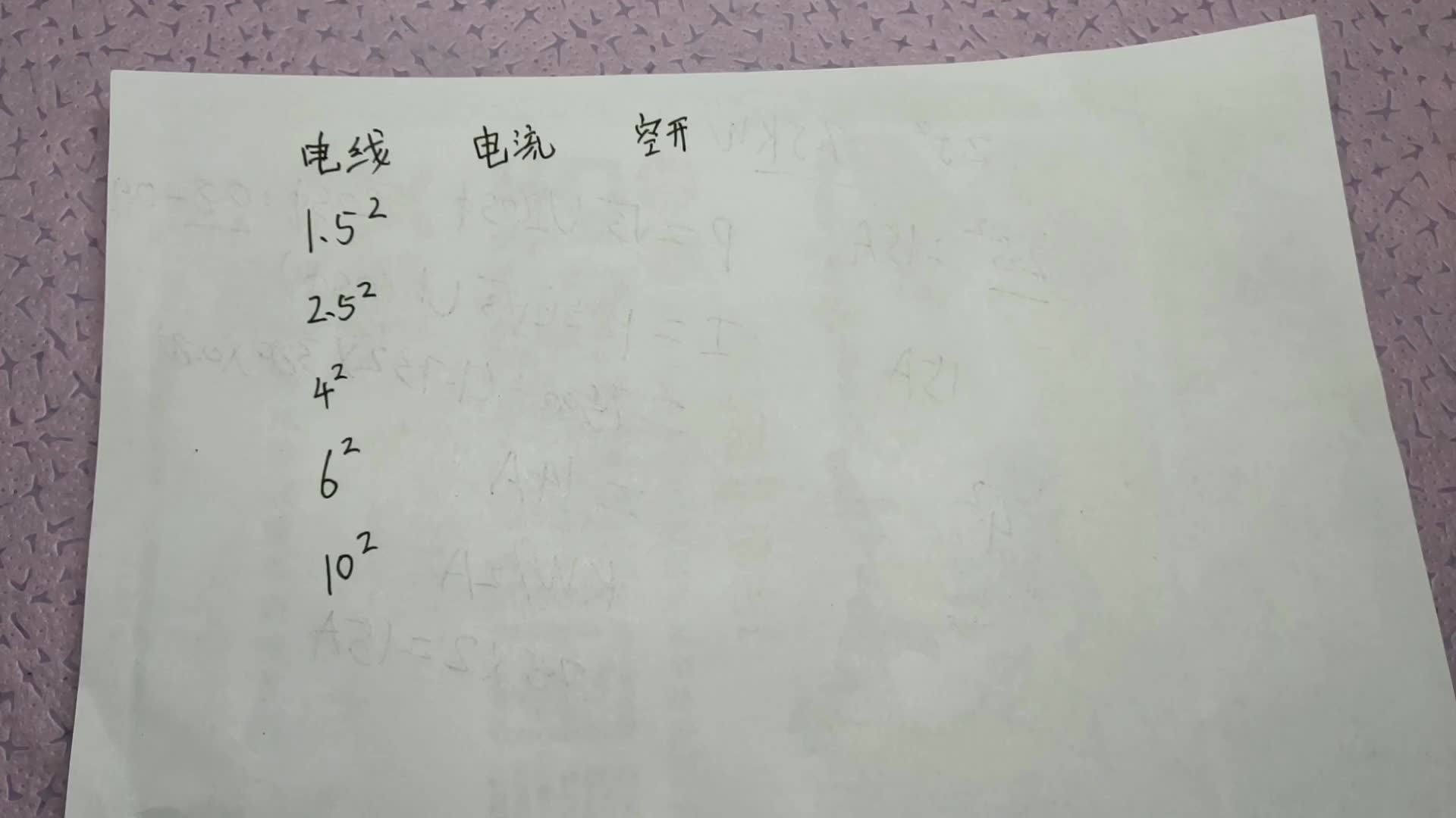 多大電線配多大空開，不用問電工，只需收藏這張表，一看便知#電路原理 