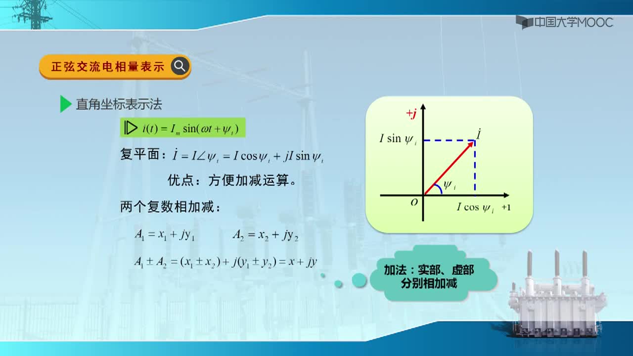 2-3相量的三種形式(2)#硬聲創(chuàng)作季 