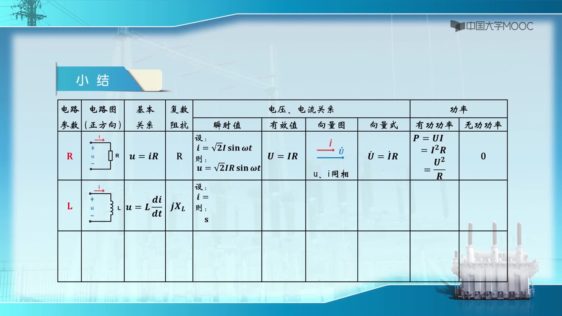 1-4單一參數(shù)元件交流電路例題與小結(jié)(2)#硬聲創(chuàng)作季 