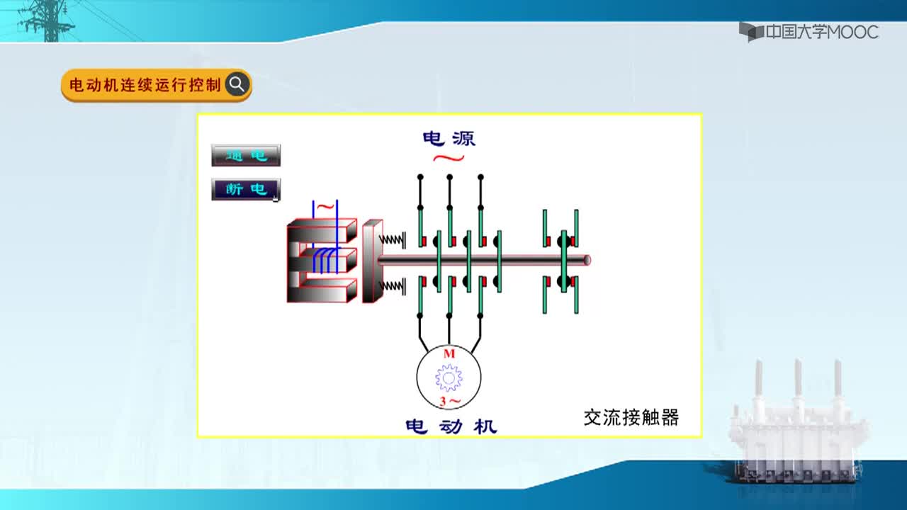 1 三相異步電動(dòng)機(jī)的連續(xù)運(yùn)行控制(2)#硬聲創(chuàng)作季 