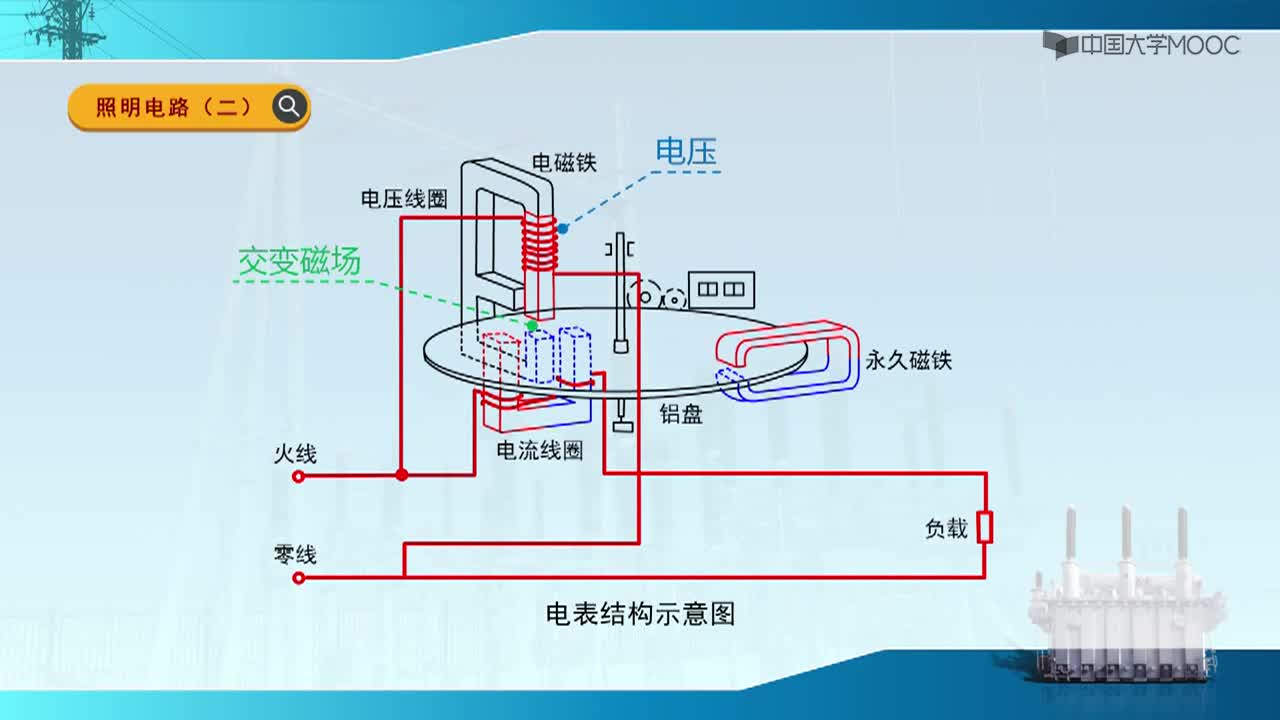 3-1 照明與計(jì)量電路結(jié)分析(2)#硬聲創(chuàng)作季 