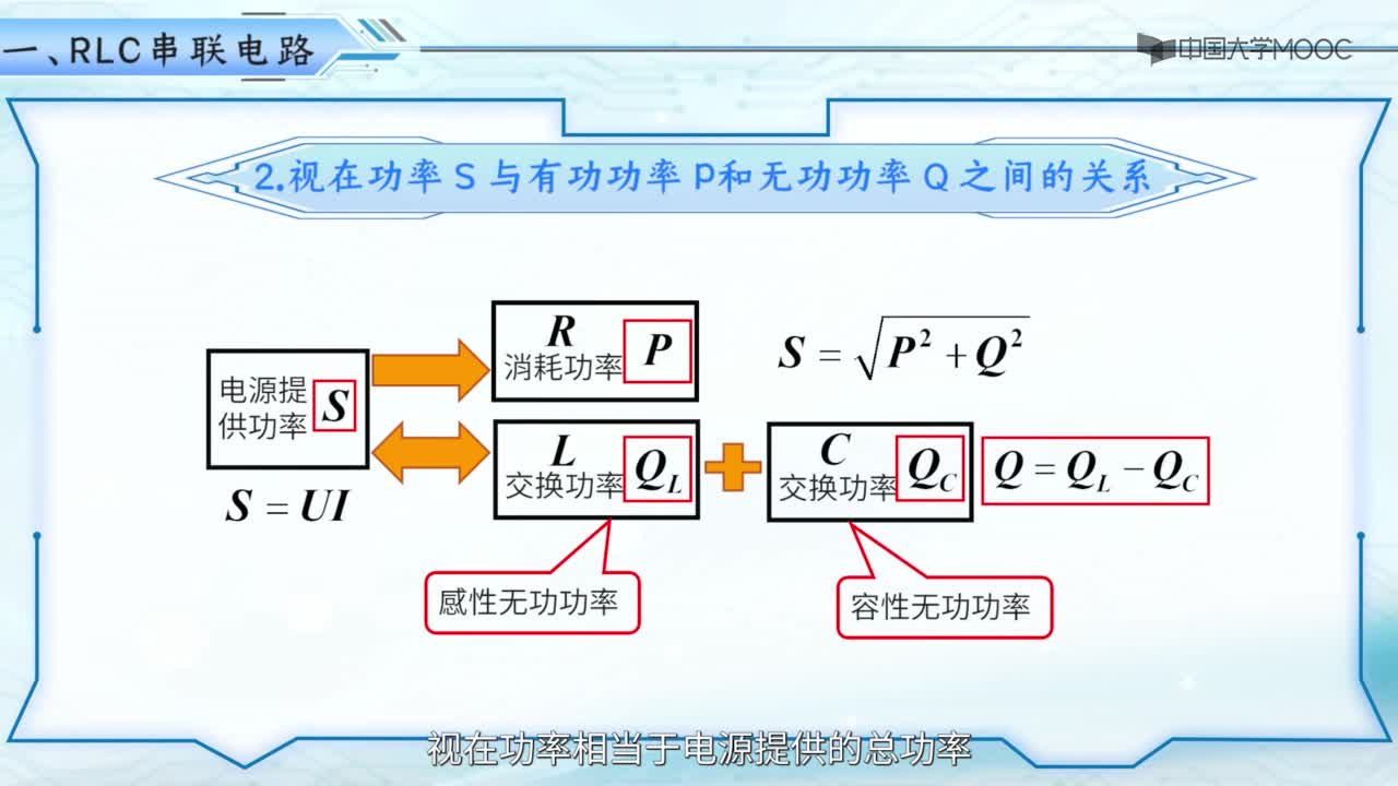 RLC串聯(lián)電路中的阻抗和功率視頻(2)#硬聲創(chuàng)作季 