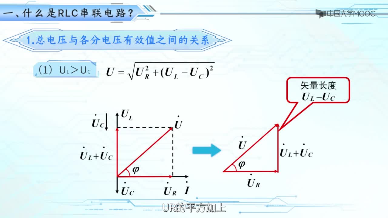 RLC串聯(lián)電路視頻(2)#硬聲創(chuàng)作季 