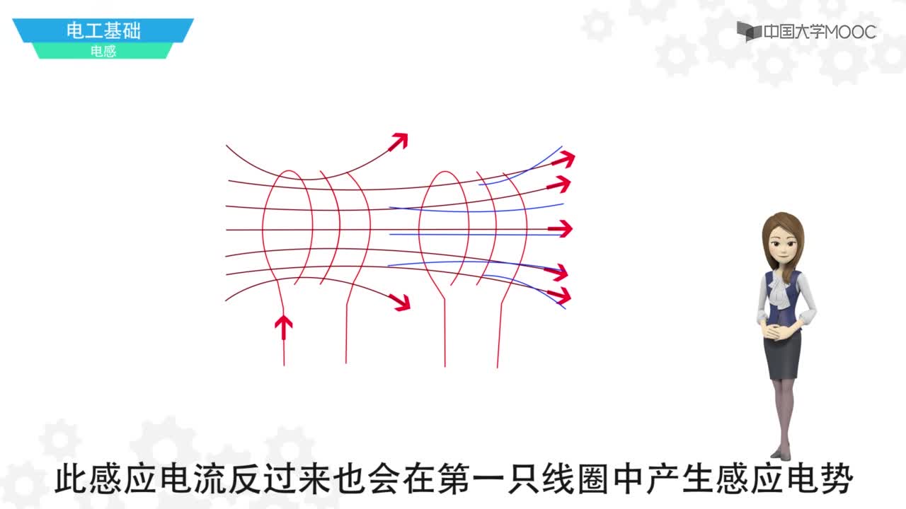 【概念對對碰】——什么是電感？什么是感抗？(2)#硬聲創作季 