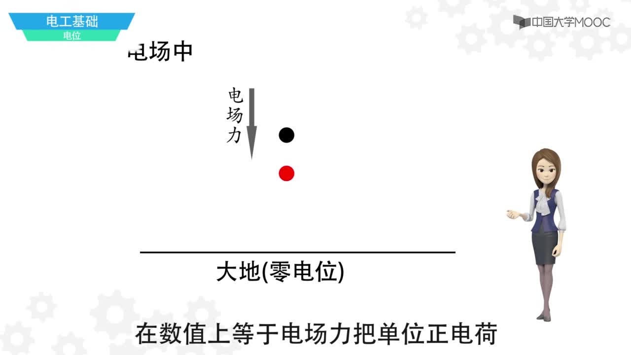 【概念對對碰】電位和電壓(2)#硬聲創作季 【概念對對碰】電阻和電阻率(1)#硬聲創作季 