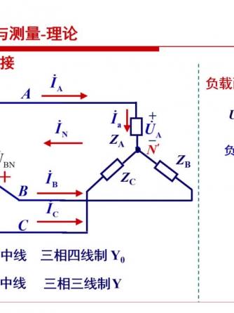 三相交流电